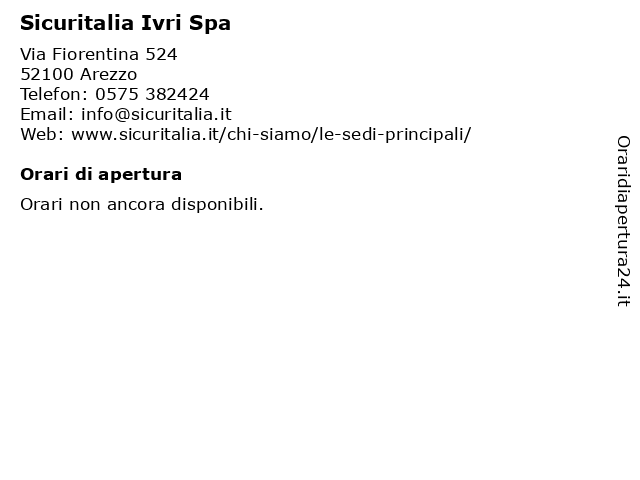 Orari di apertura Sicuritalia Ivri Spa Via Fiorentina